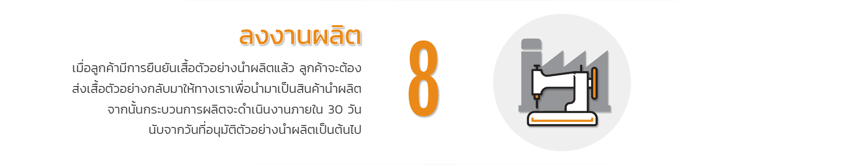 ลงงานผลิต