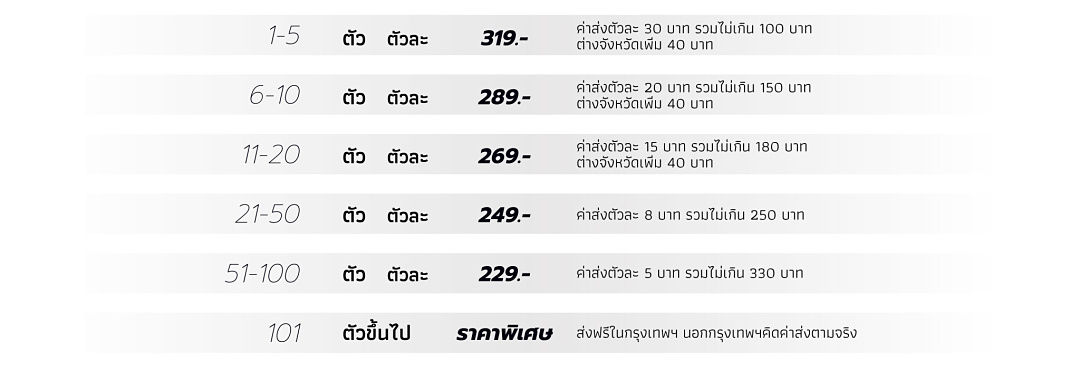 ราคาเสื้อ