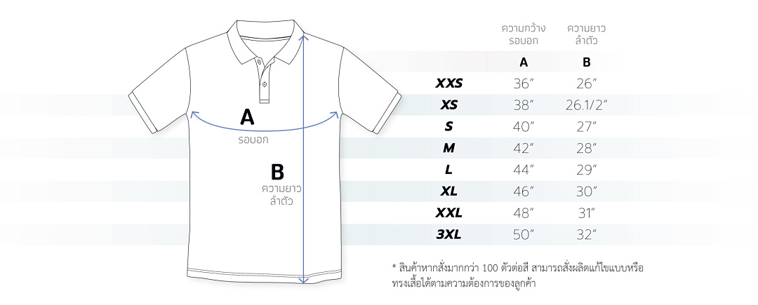 ไซส์เสื้อมาตรฐาน